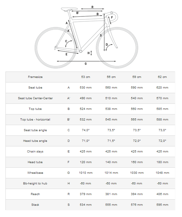 Buy Cube Cross Race SL 2016 Cyclocross Bike at Tredz Bikes.