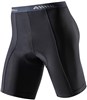 Progel Liner Shorts