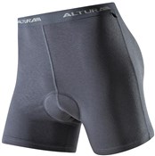 Tempo Undershorts 2012