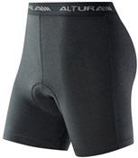 Tempo Womens Undershorts 2012