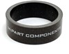 M Part