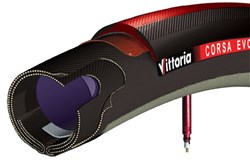 Corsa Evo CX Tubular Road Tyre