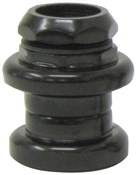 Threaded Headset