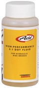 Pit Stop 5.1 Dot Hydraulic Brake Fluid
