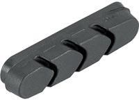 RE700 Replacement Brake Pads