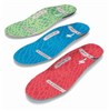 Hight Performance BG Footbed