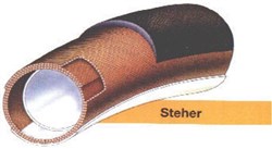 Steher Tubular Road Tyre