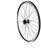Sram
