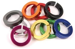 Lock Jaw Clamps