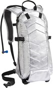 Asset Hydration Pack