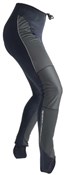 Vortex Tight