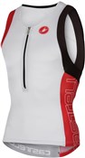 Free Triathlon Top