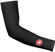 Arm Skins