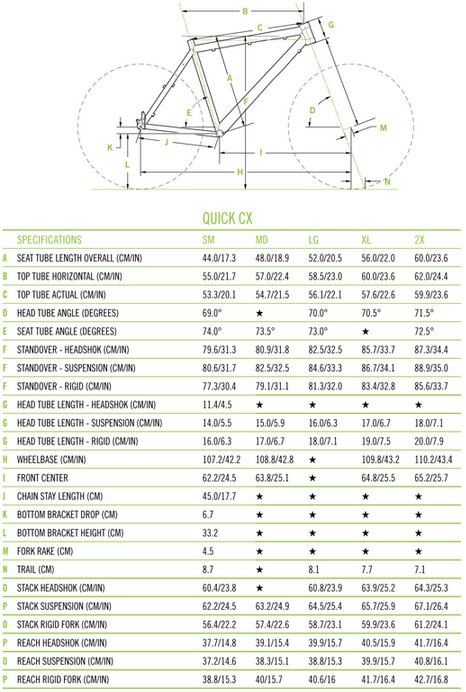 Cannondale Quick Cx 2 2018 Tredz Bikes